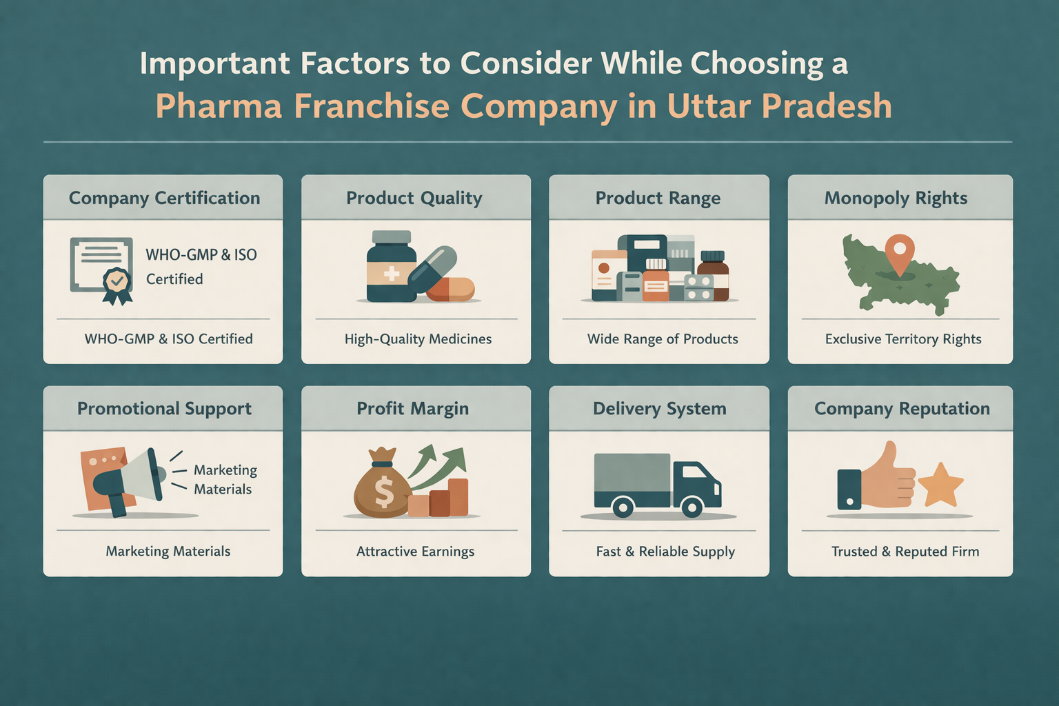 Important factors to consider while choosing the pharma franchise company in UP