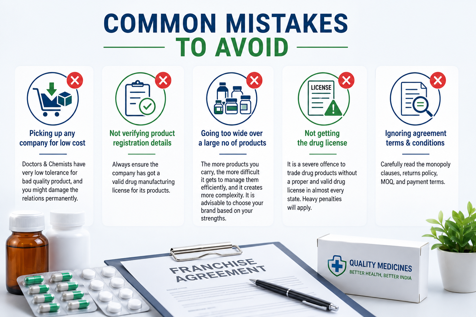 Common Mistakes to Avoid