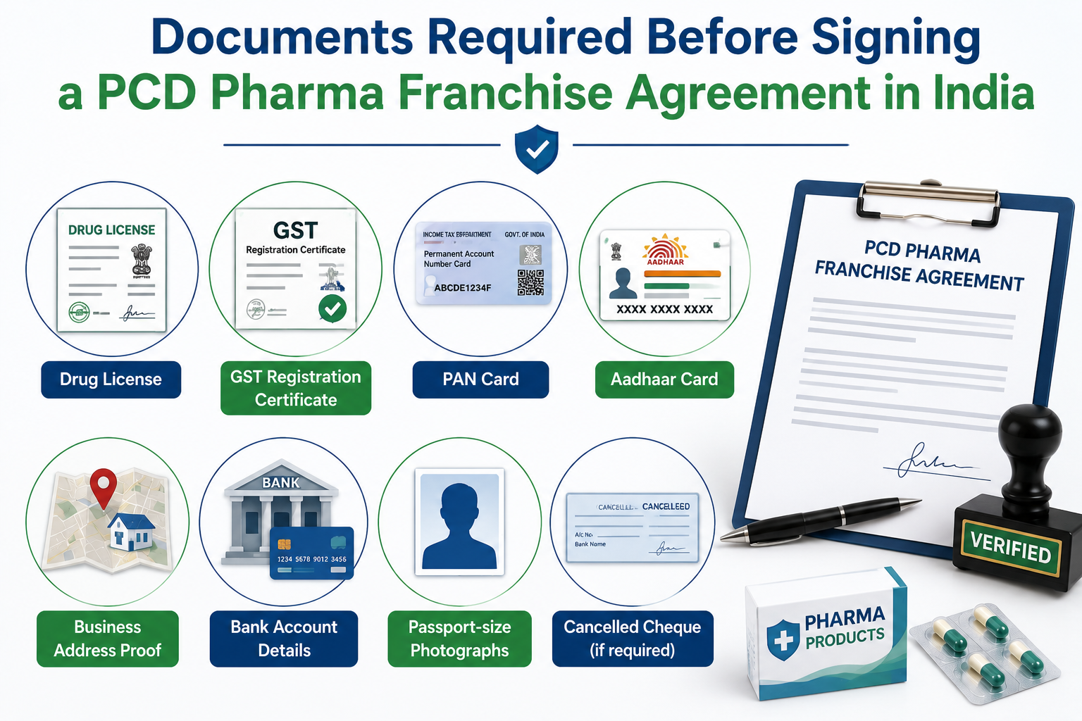 Documents Required Before Signing a PCD Pharma Franchise Agreement in India