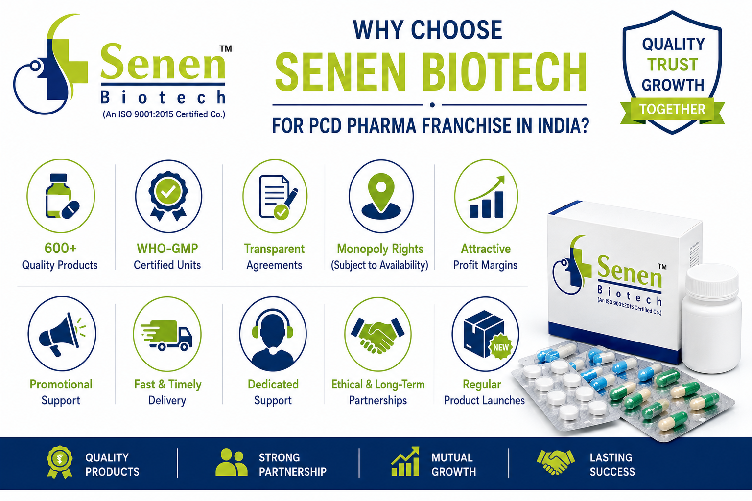 Why Choose Senen Biotech for a PCD Pharma Franchise in India